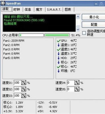 電腦測溫軟件推薦 輕松監控硬件溫度，保障系統穩定運行