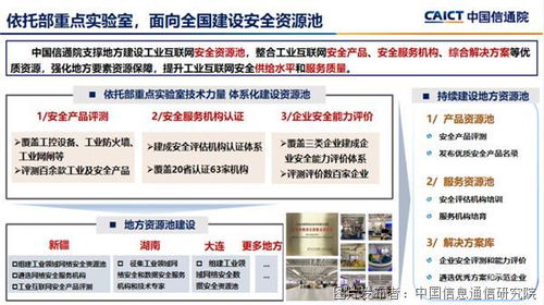 工業互聯網安全深度行活動啟動會在渝舉行，中國信通院全力支撐落地